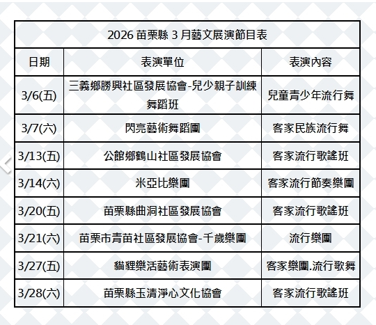 螢幕擷取畫面 2026-03-15 075043.png (232 KB)